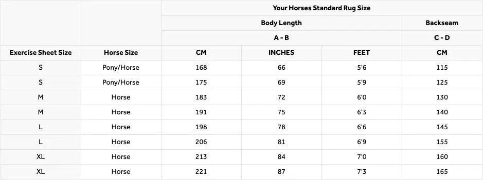 Rambo Waterproof Fleece Competition Quarter Sheet Horseware