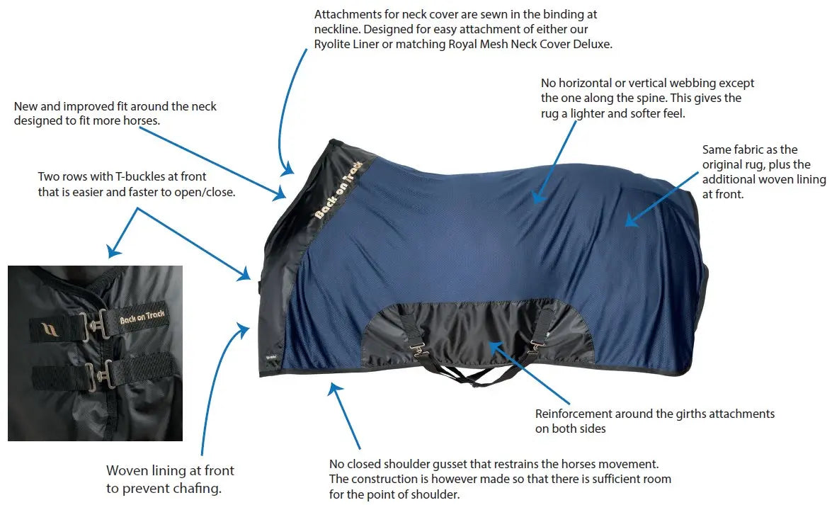 Royal Mesh Sheet Deluxe Back on Track