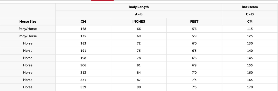 Rhino Original 0g Turnout Sheet